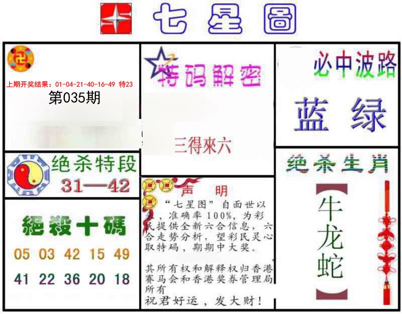 2025035期七星图B