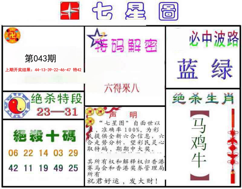 2025043期七星图B