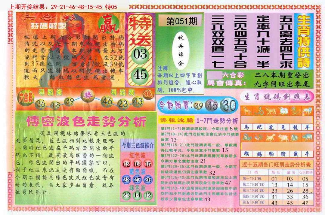 2025051期白小姐三点传密B