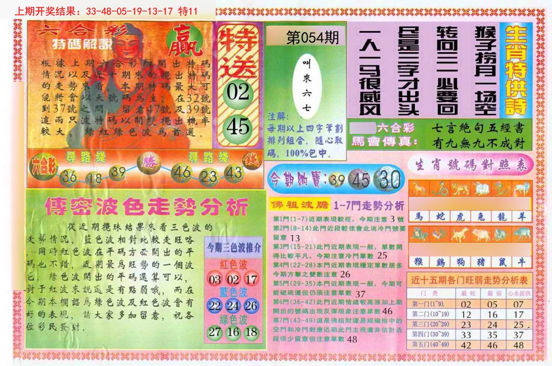 2025054期白小姐三点传密B