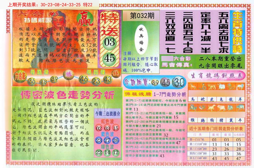 2025032期白小姐三点传密B