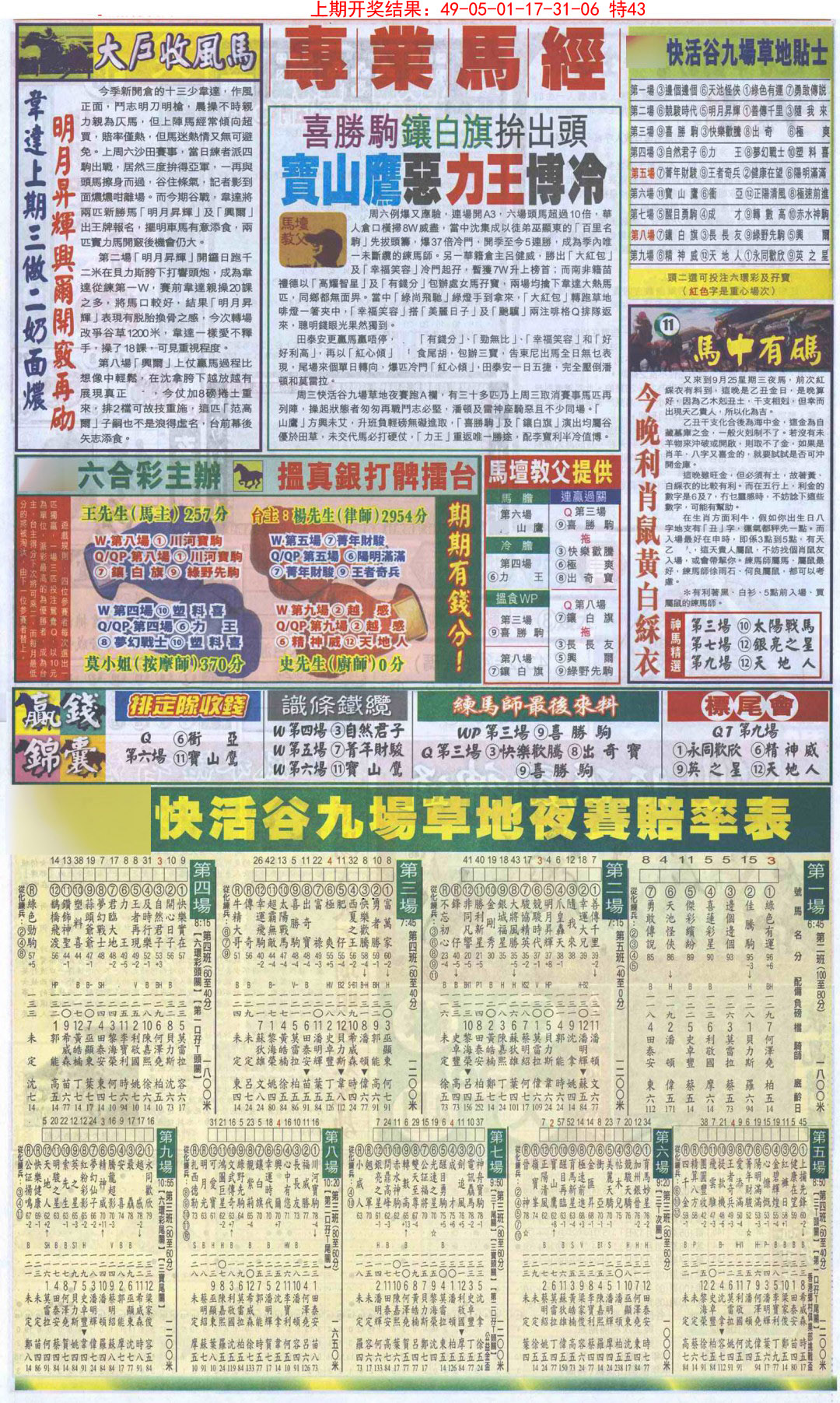 2025050期新报跑狗B