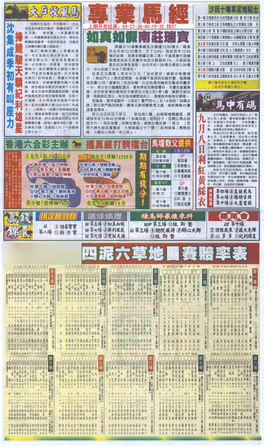 2025044期新报跑狗B