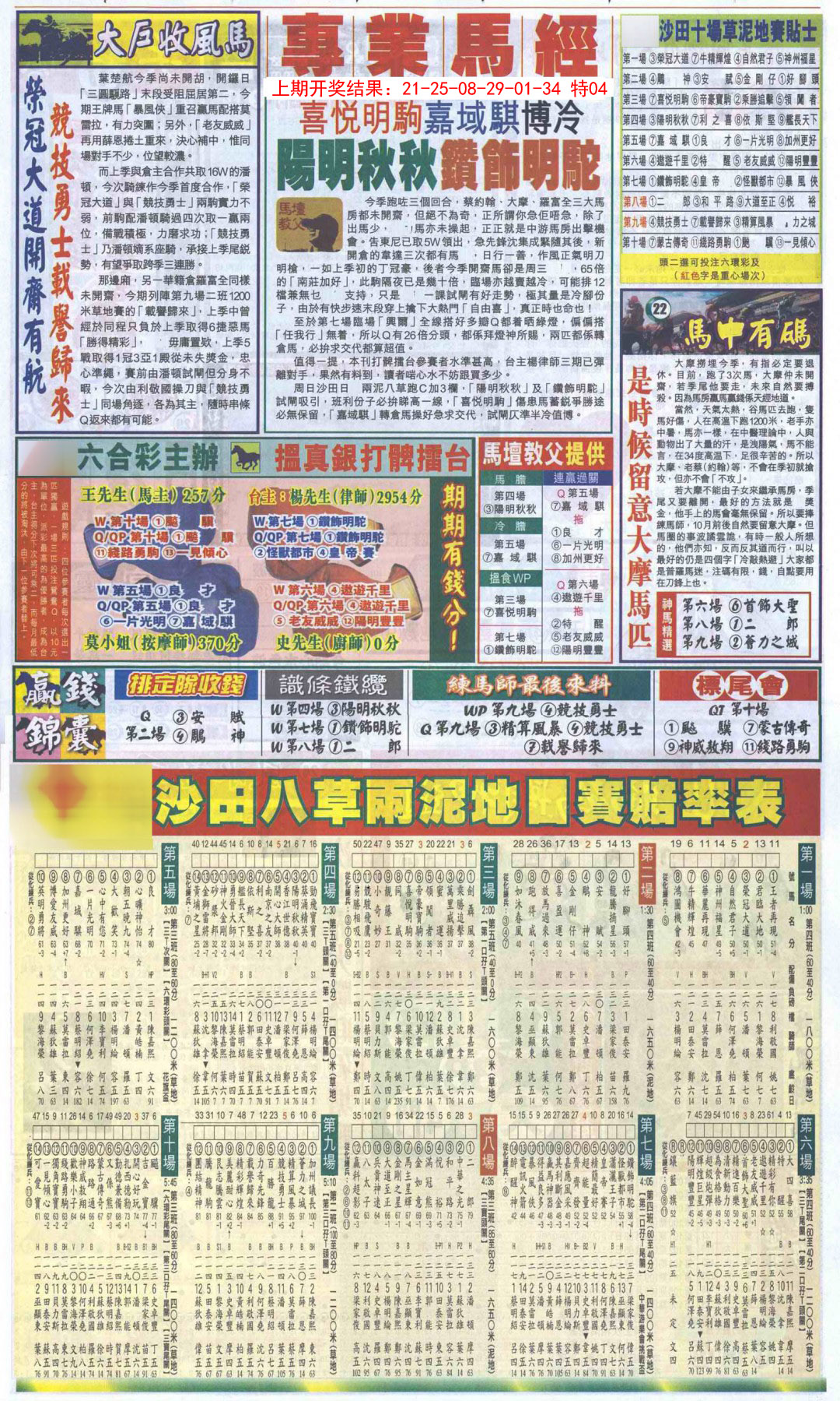 2025047期新报跑狗B