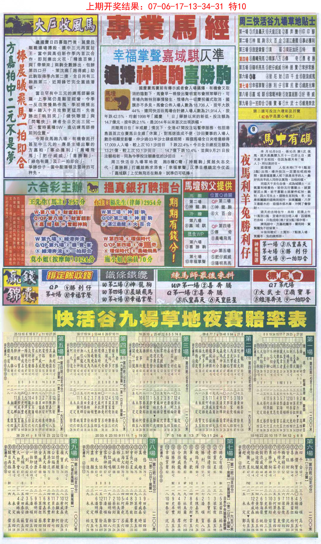 2025053期新报跑狗B
