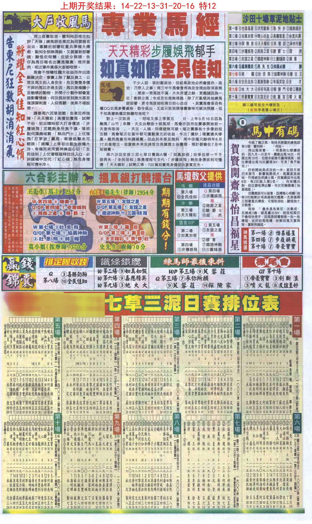 2025048期新报跑狗B