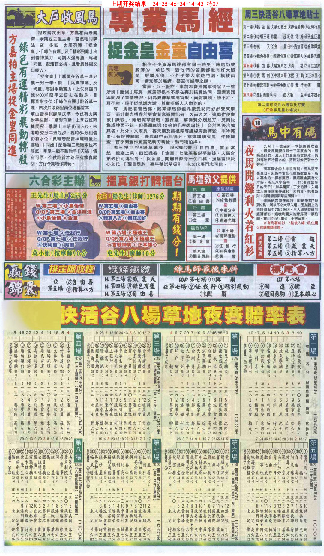 2025045期新报跑狗B