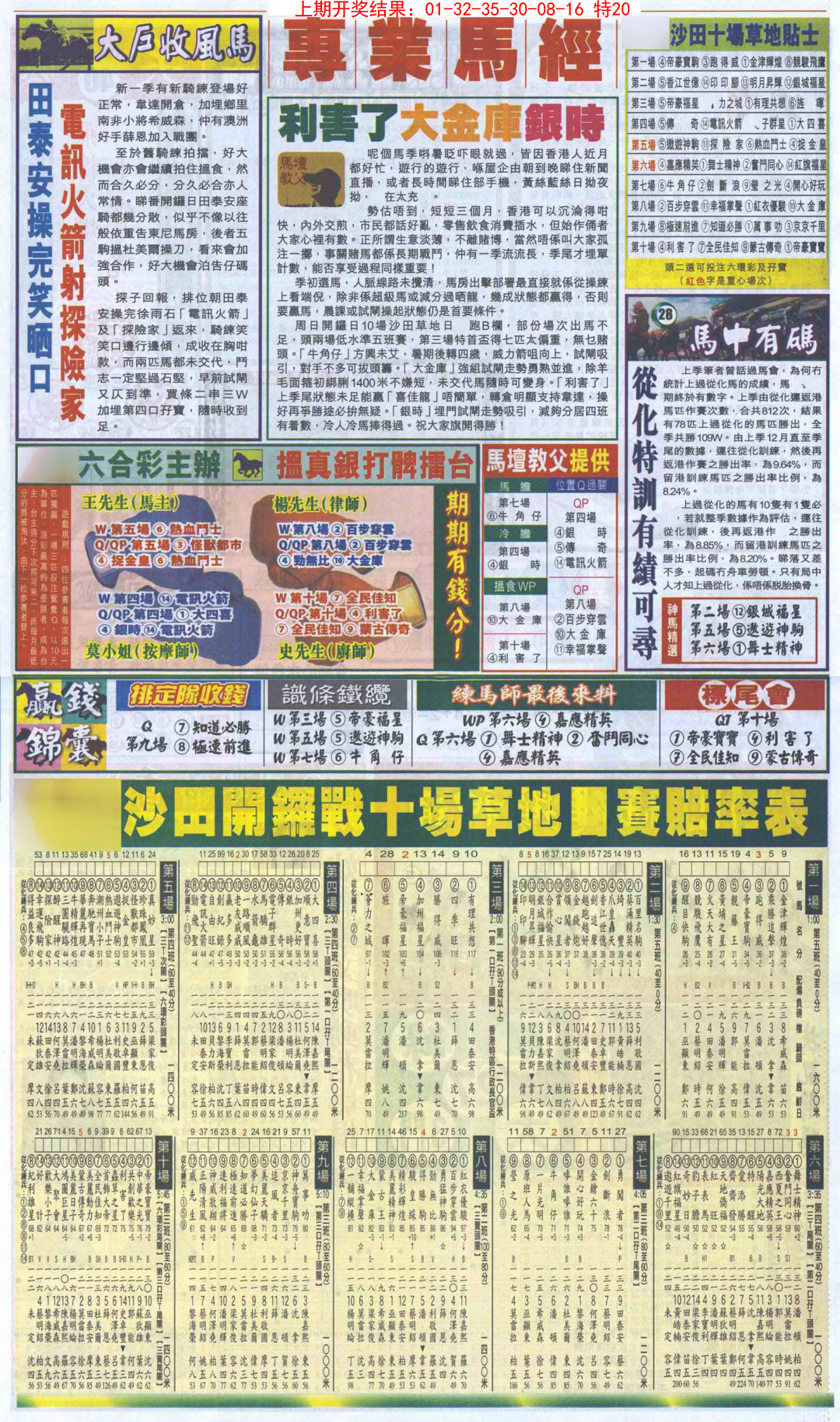 2025041期新报跑狗B