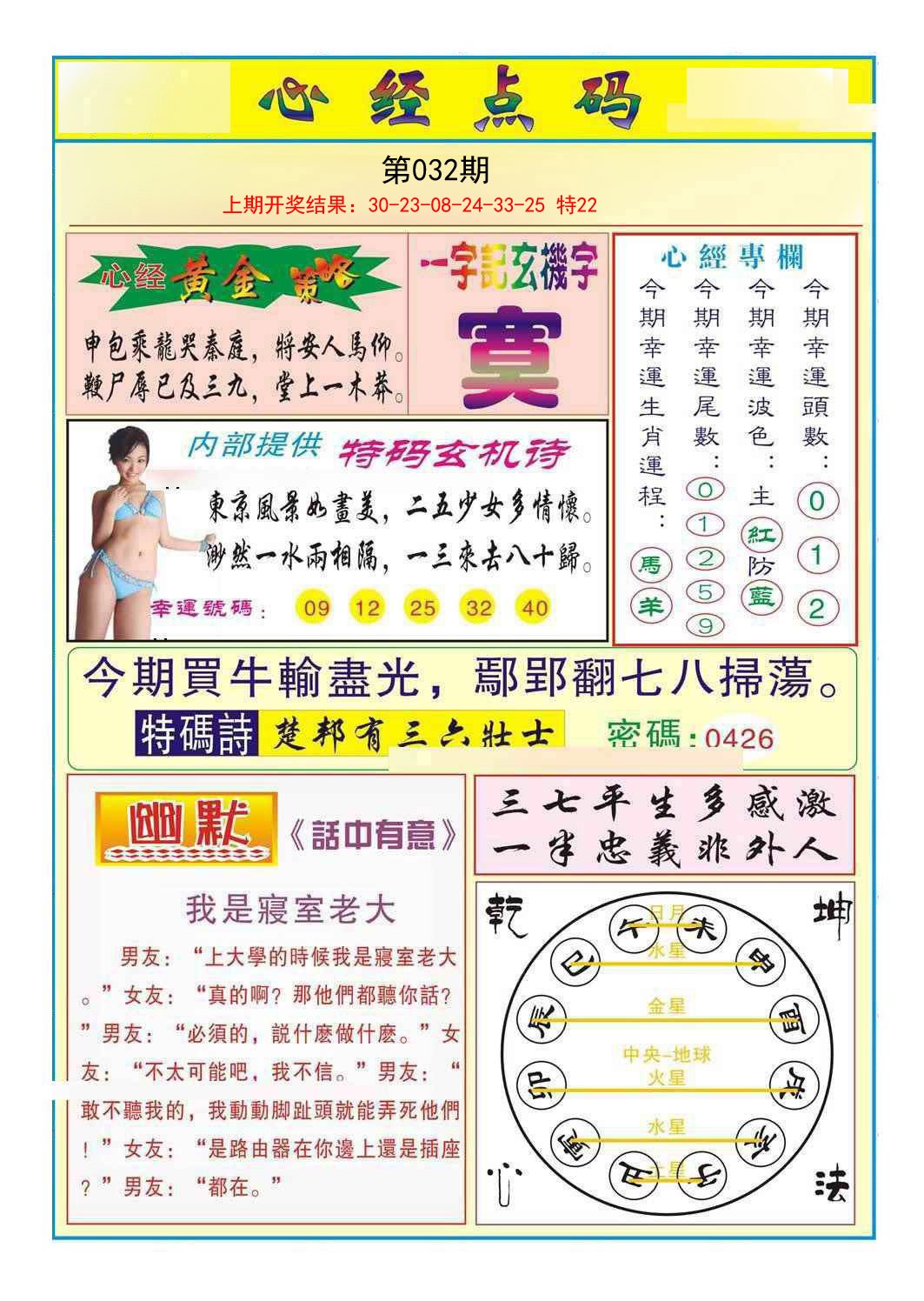 2025032期心经点码b