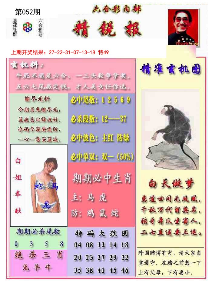 2025052期精锐报