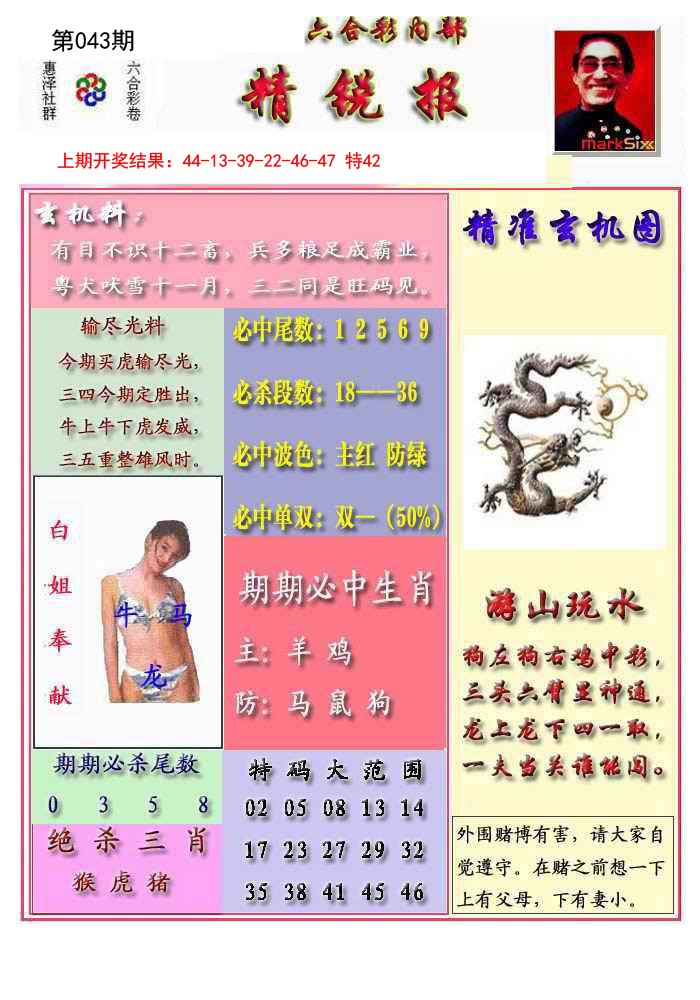 2025043期精锐报