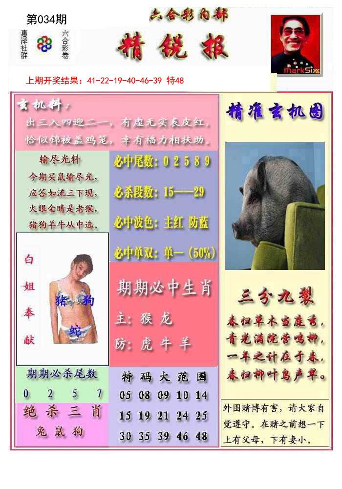 2025034期精锐报