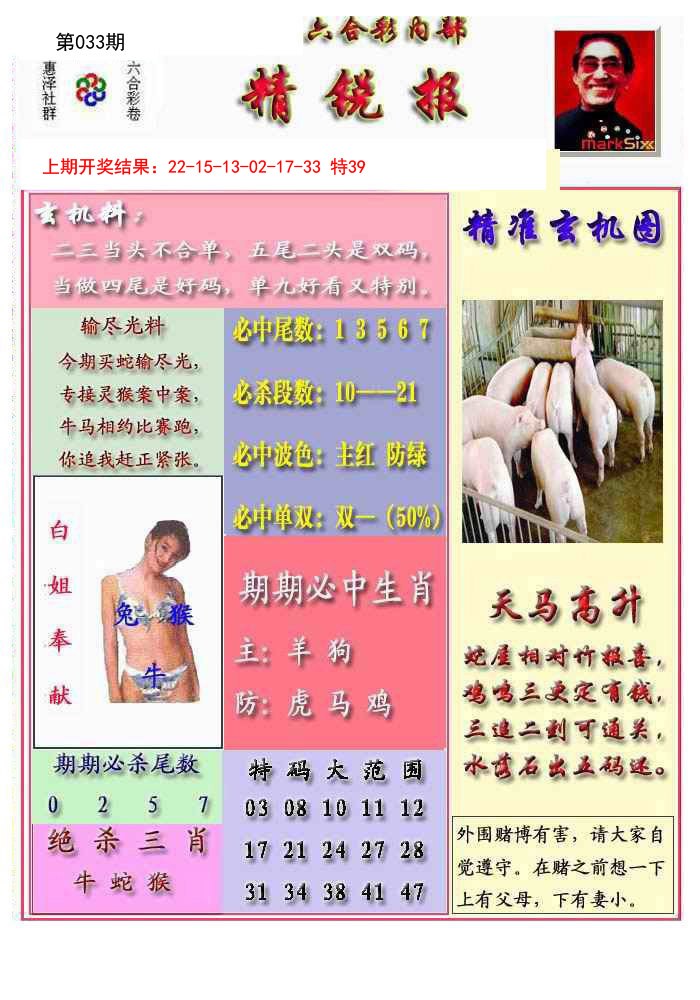 2025033期精锐报