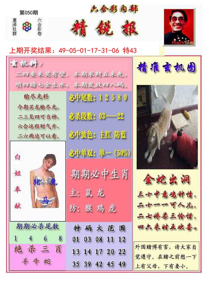 2025050期精锐报