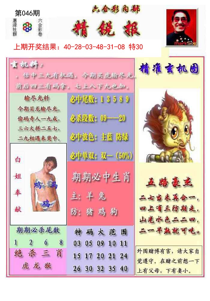2025046期精锐报