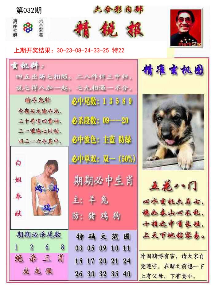 2025032期精锐报