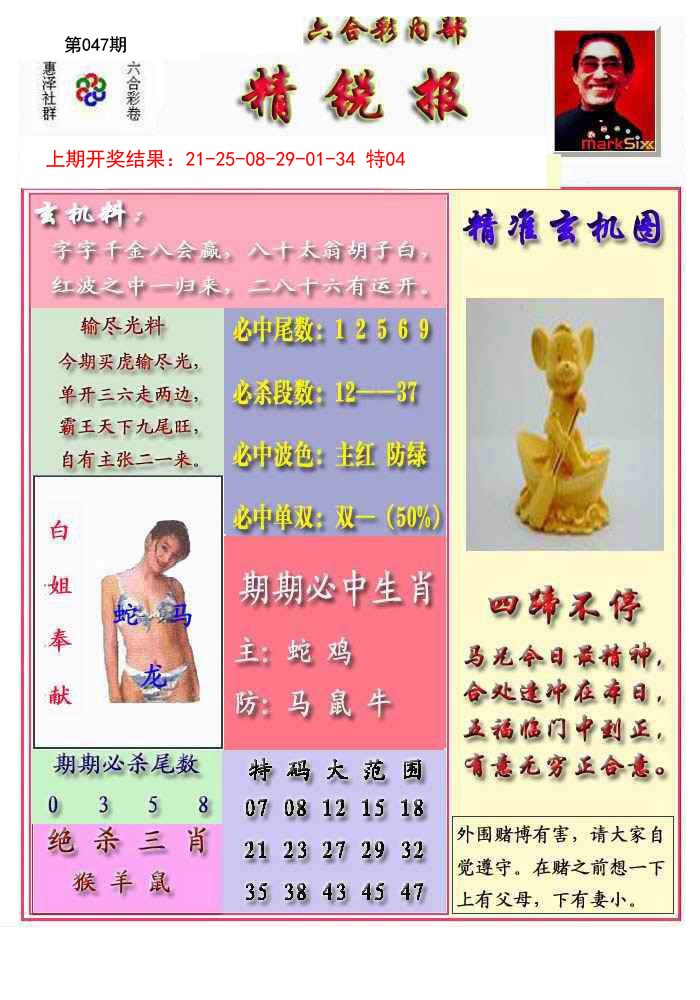 2025047期精锐报