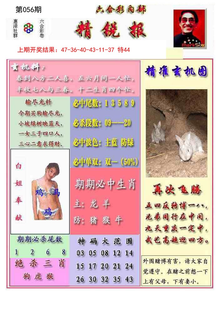 2025056期精锐报