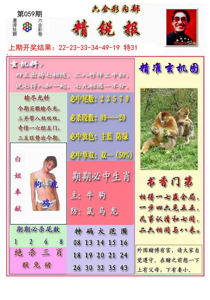 2025059期精锐报