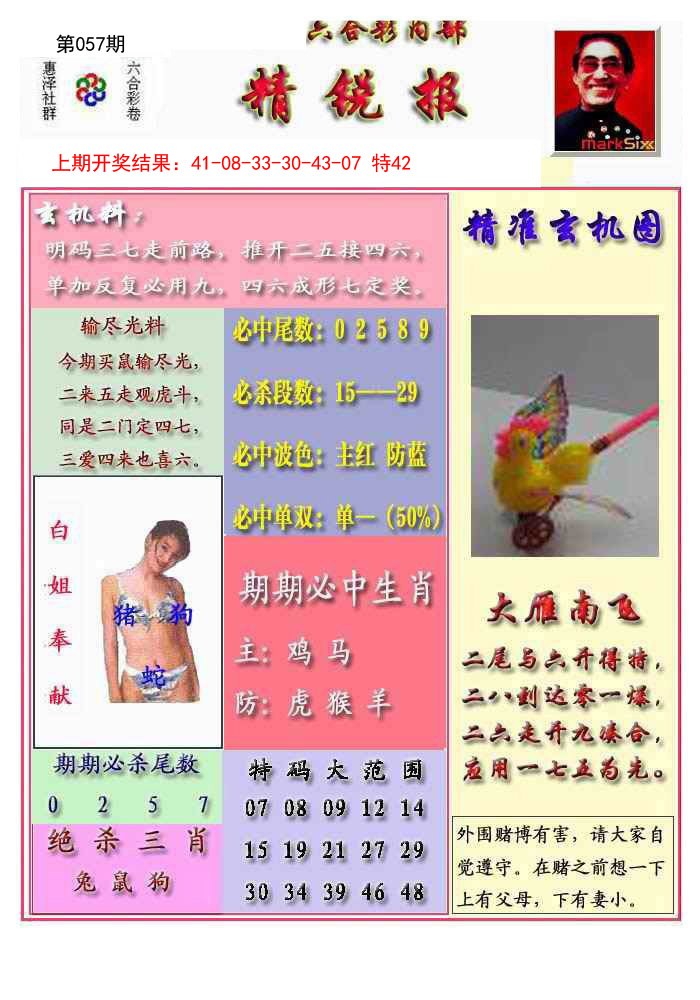2025057期精锐报
