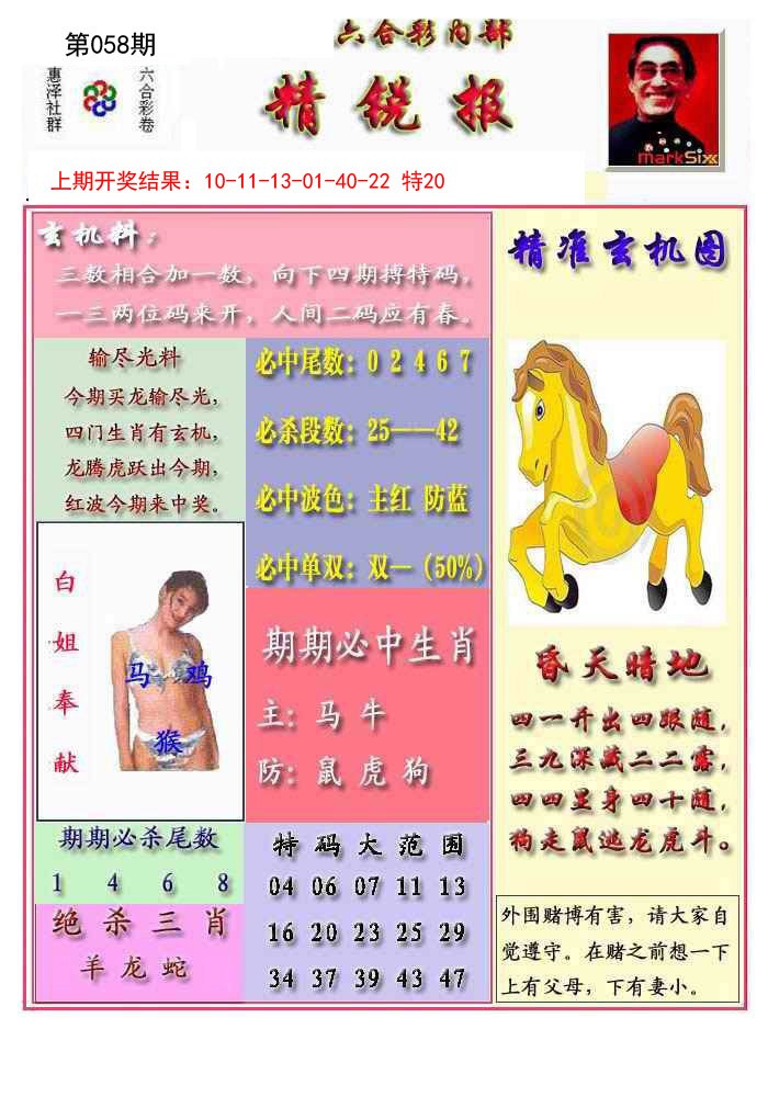 2025058期精锐报