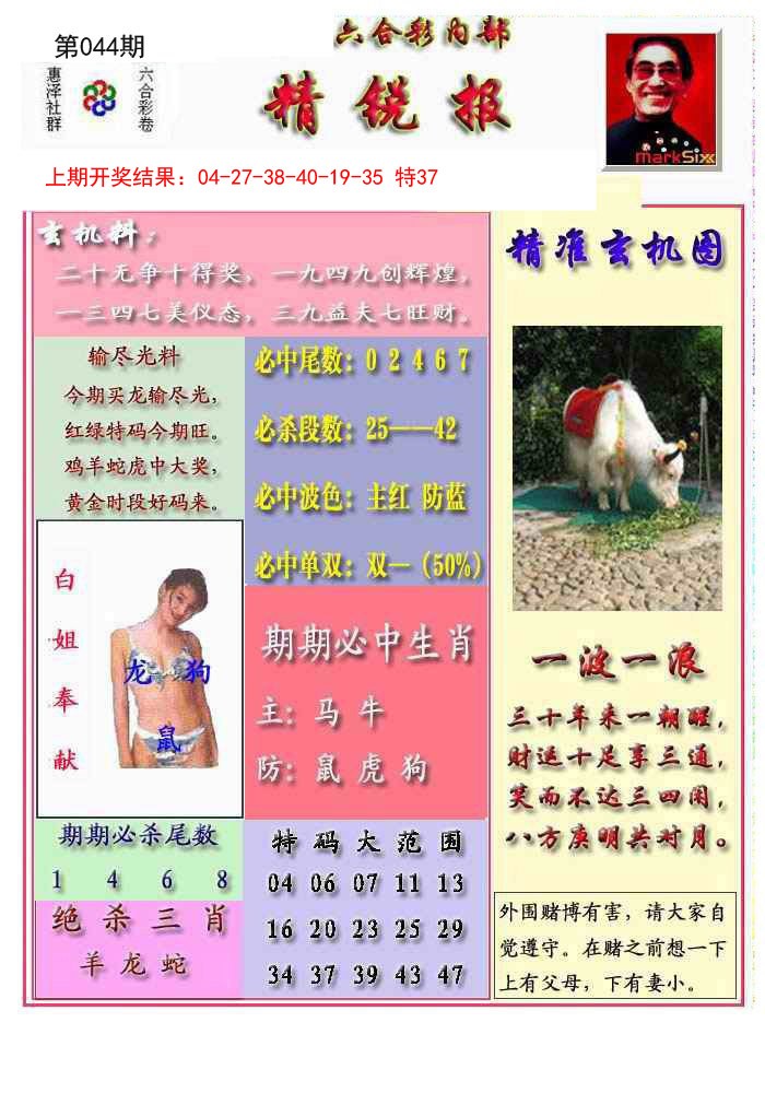 2025044期精锐报