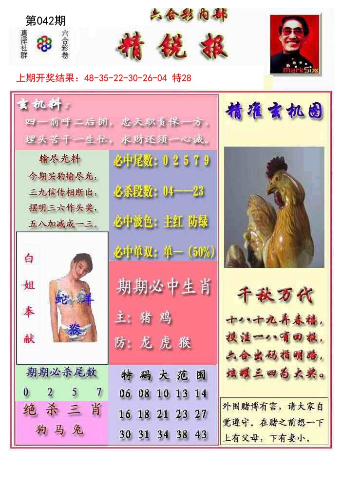 2025042期精锐报