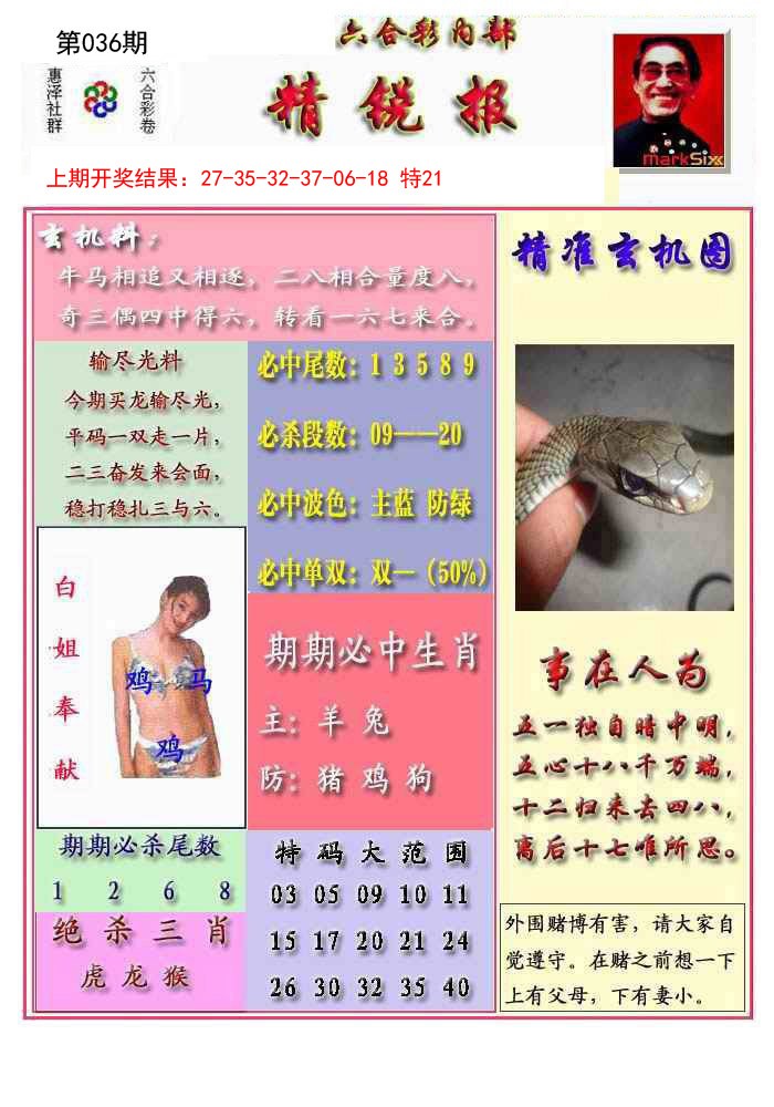2025036期精锐报