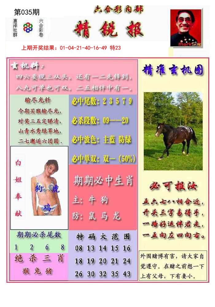 2025035期精锐报