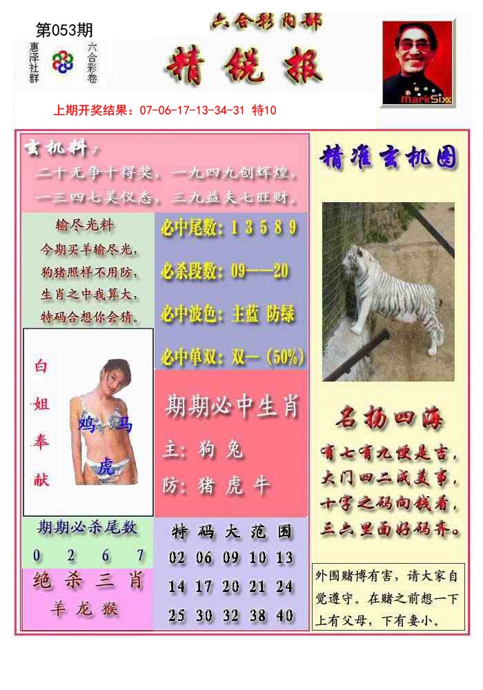 2025053期精锐报