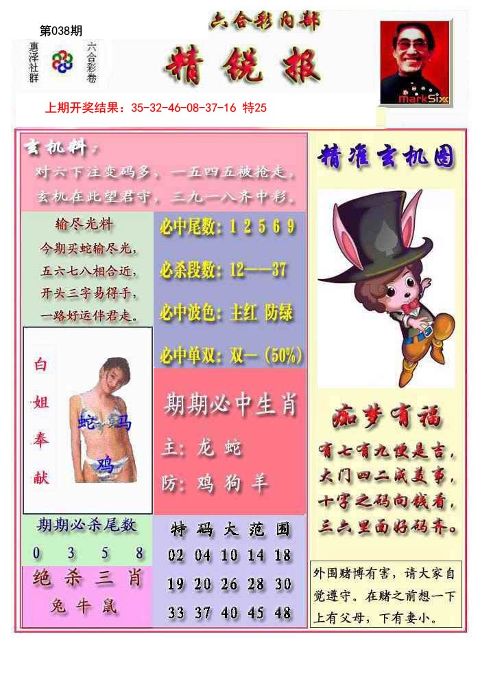 2025038期精锐报