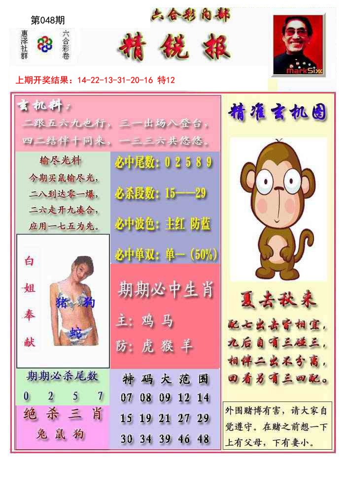 2025048期精锐报