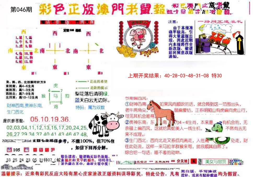 2025046期彩色正版澳门老鼠报