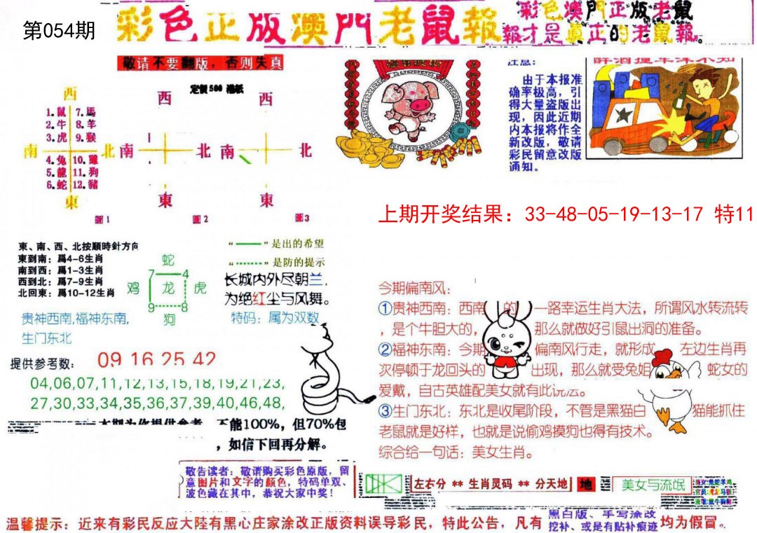 2025054期彩色正版澳门老鼠报
