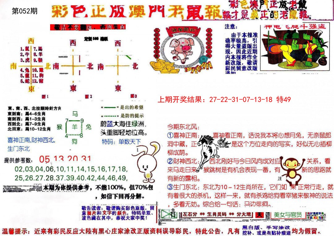 2025052期彩色正版澳门老鼠报