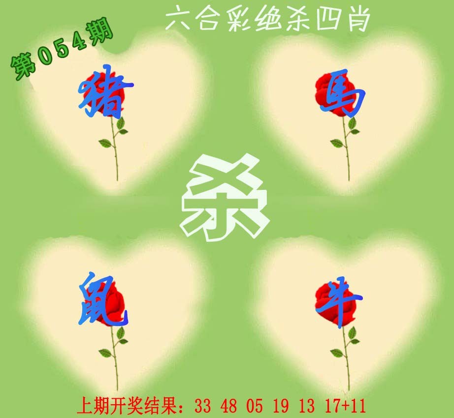 2025054期赛马会绝杀四肖