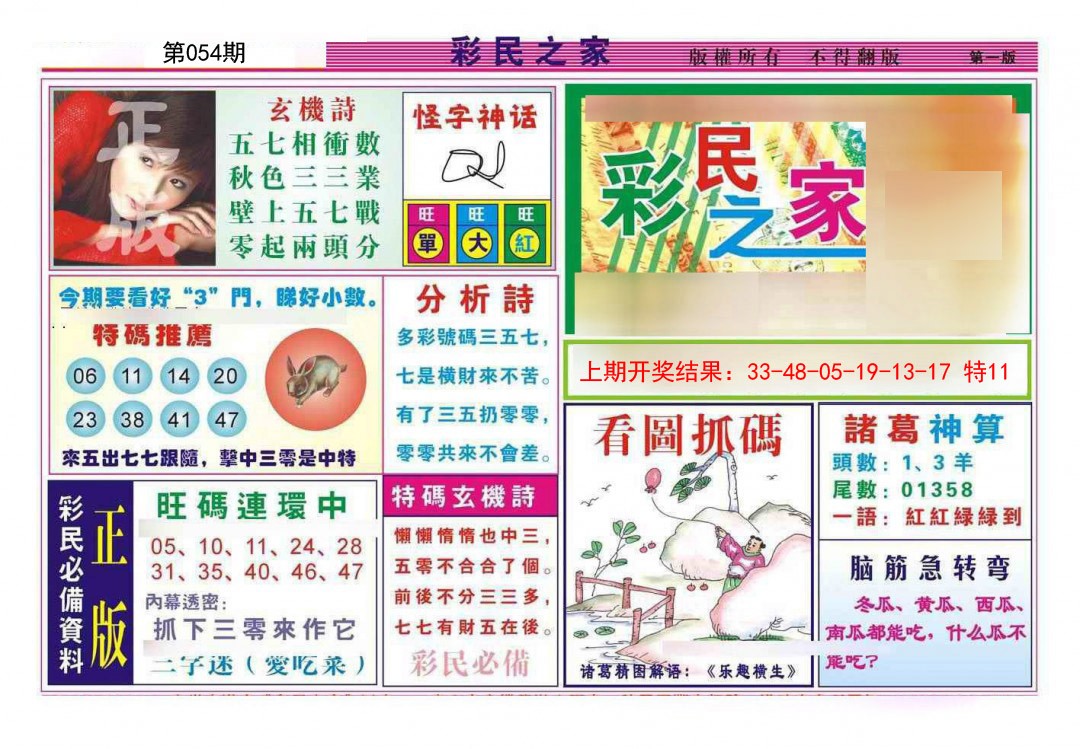 2025054期彩民之家A
