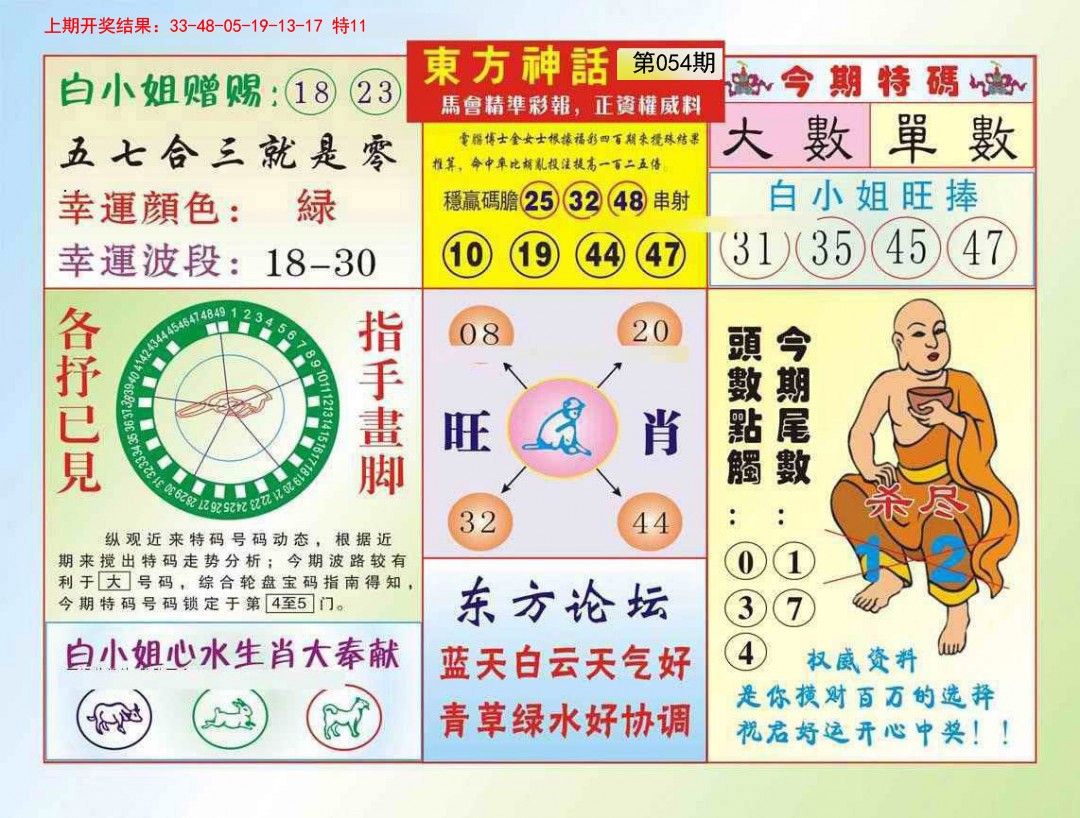 2025054期东方神话