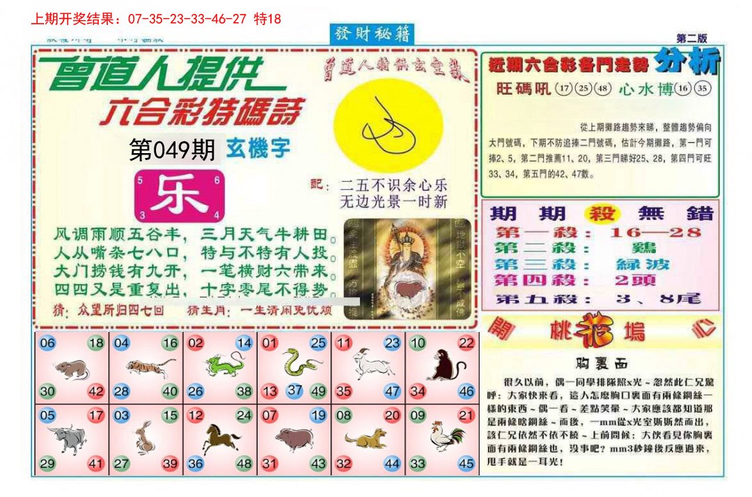 2025049期发财秘籍B