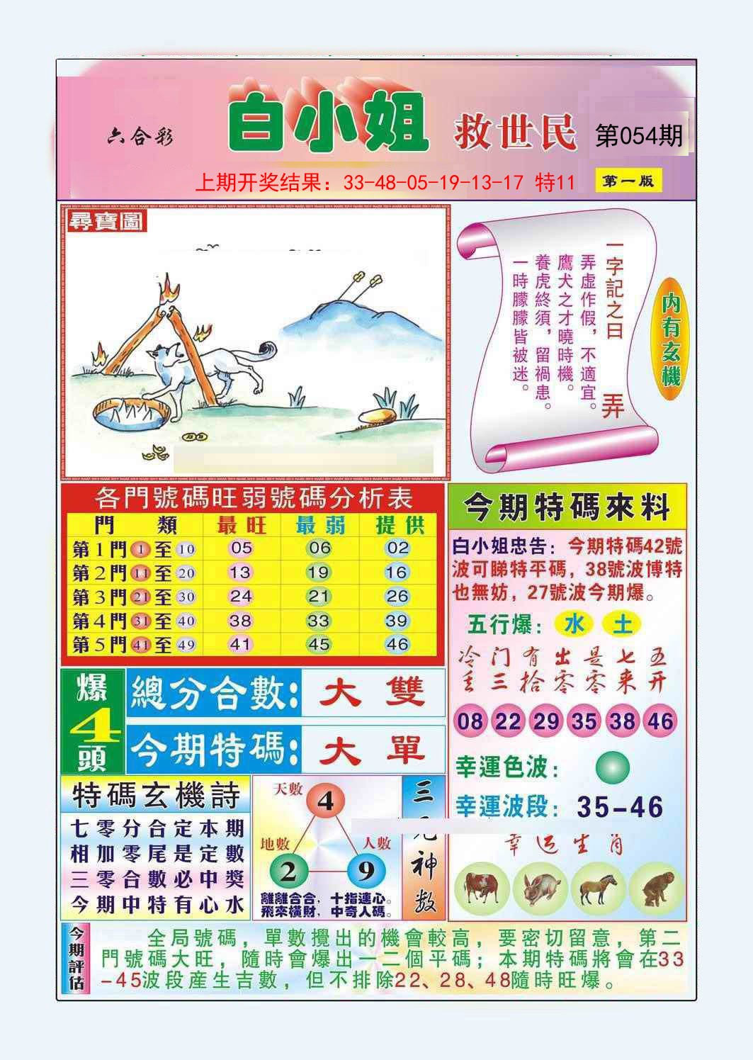 2025054期白小姐救世民A