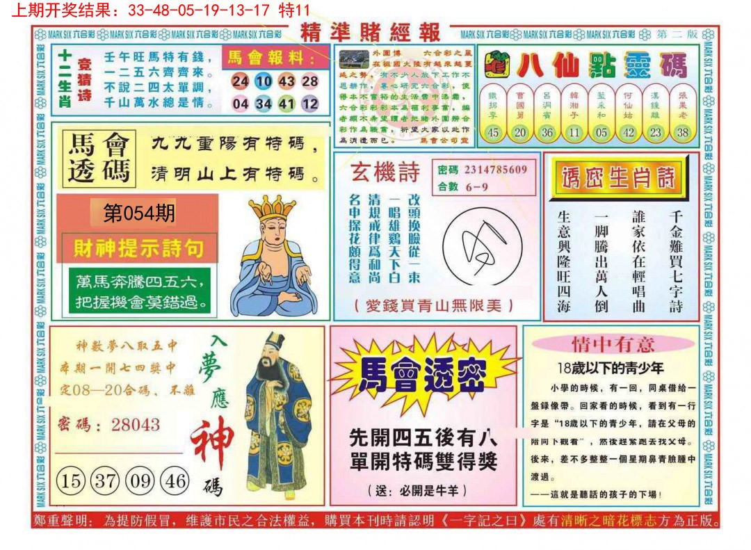 2025054期精准赌经报B