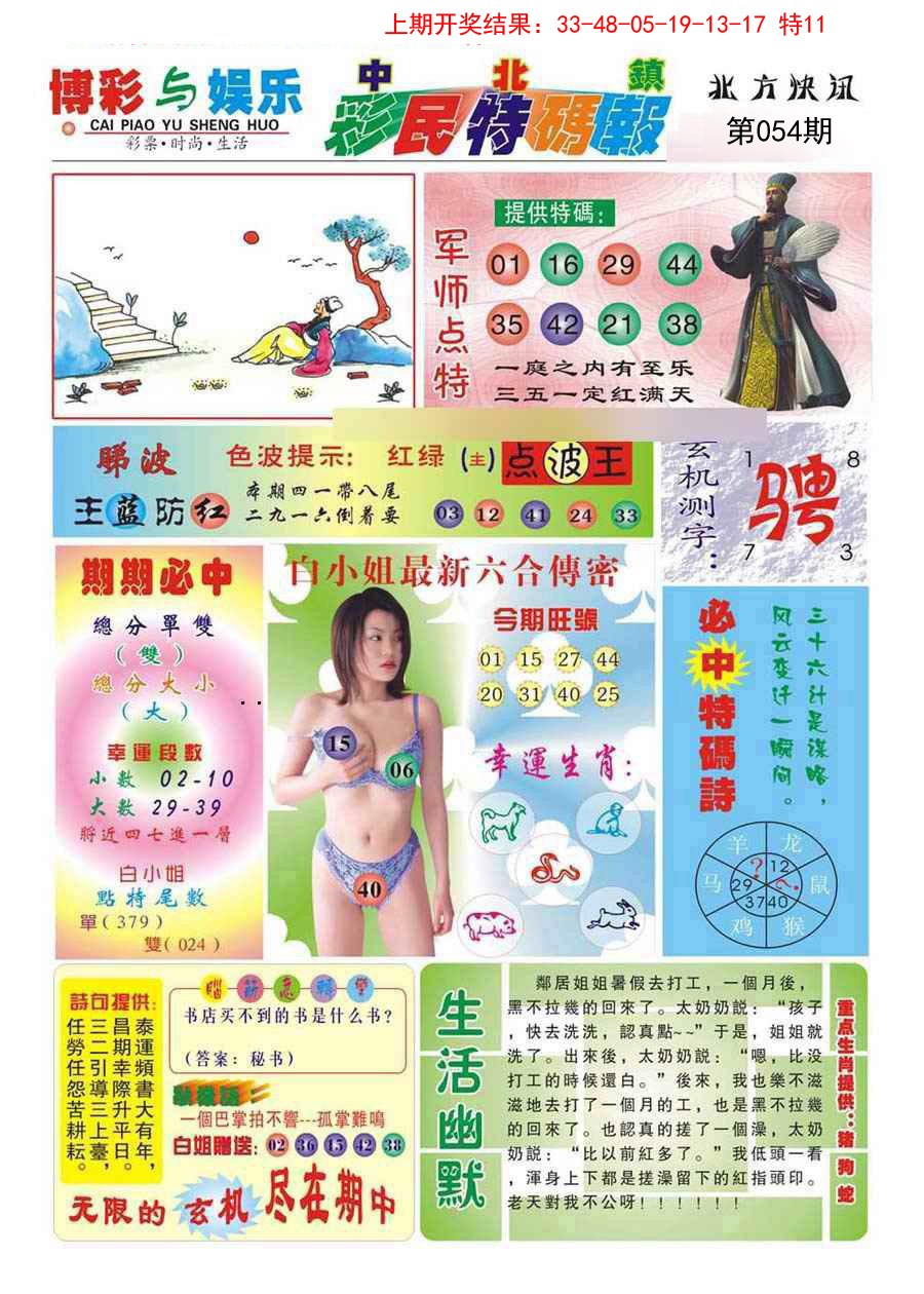 2025054期中北彩民特码报