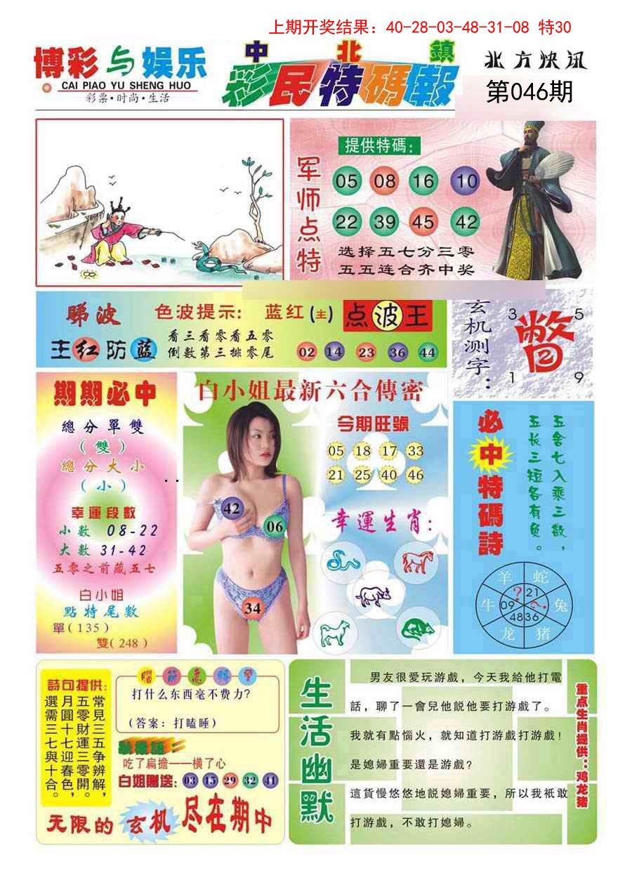 2025046期中北彩民特码报