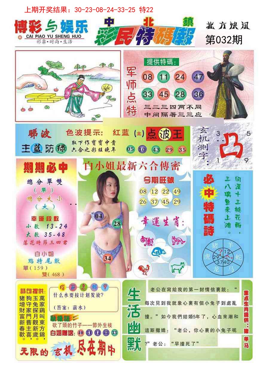 2025032期中北彩民特码报