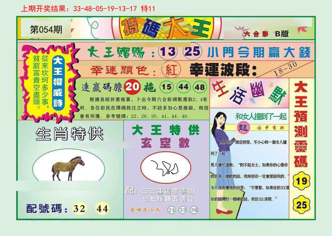 2025054期特码大王B