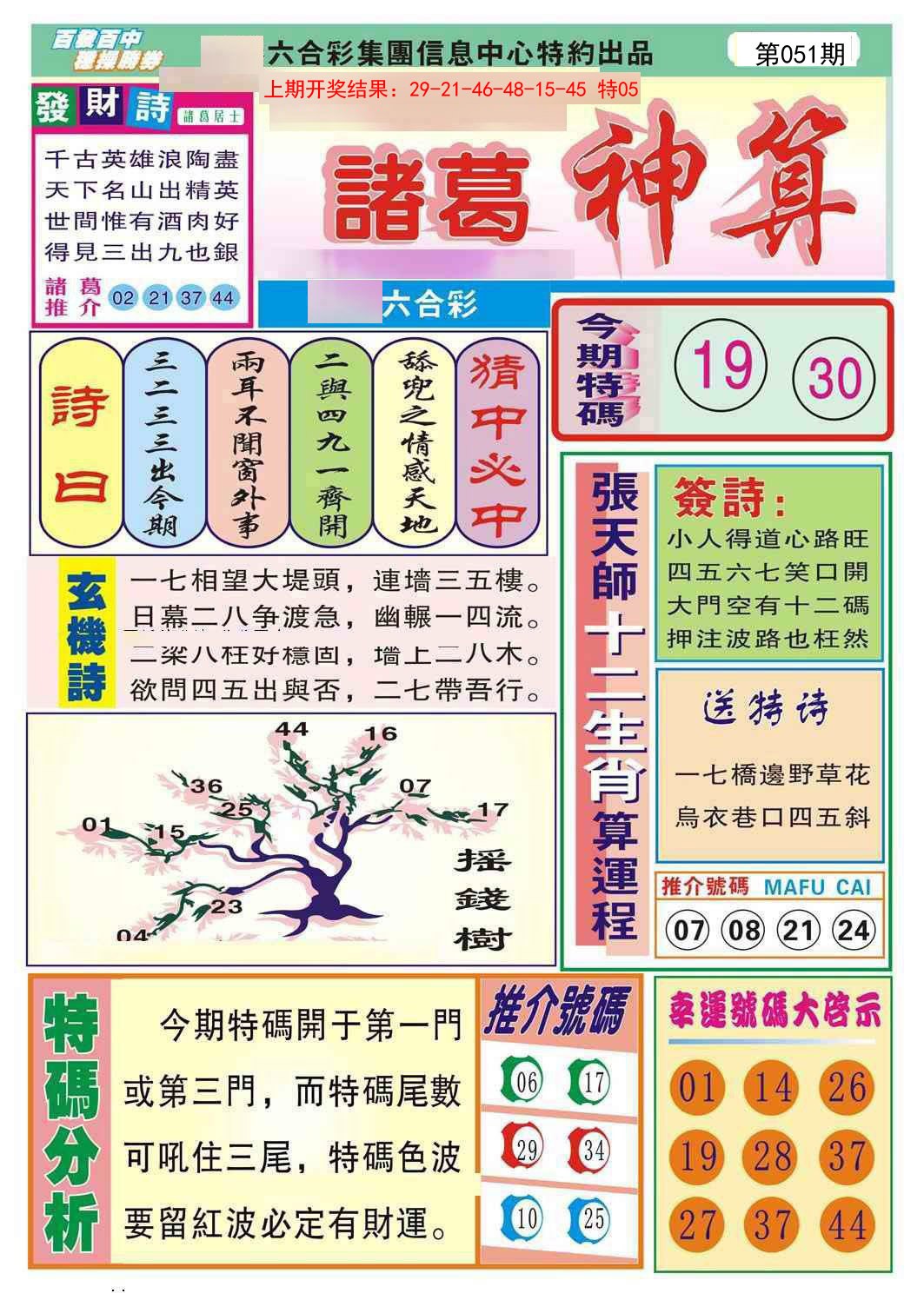 2025051期诸葛神算