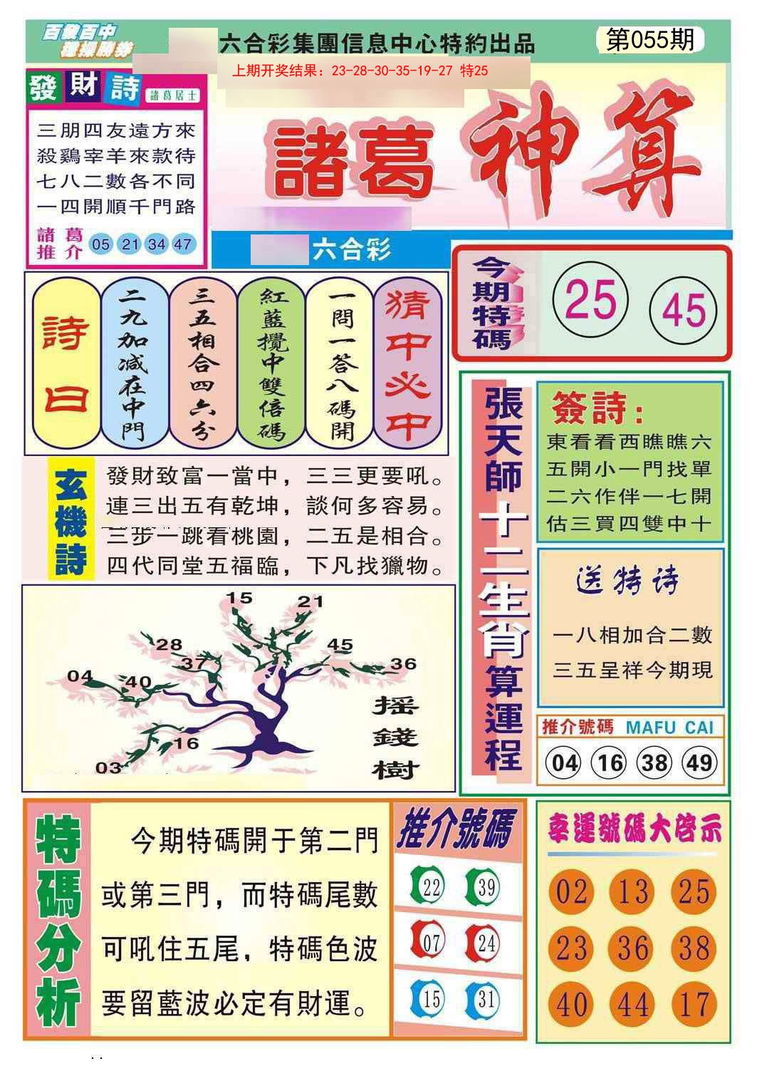 2025055期诸葛神算