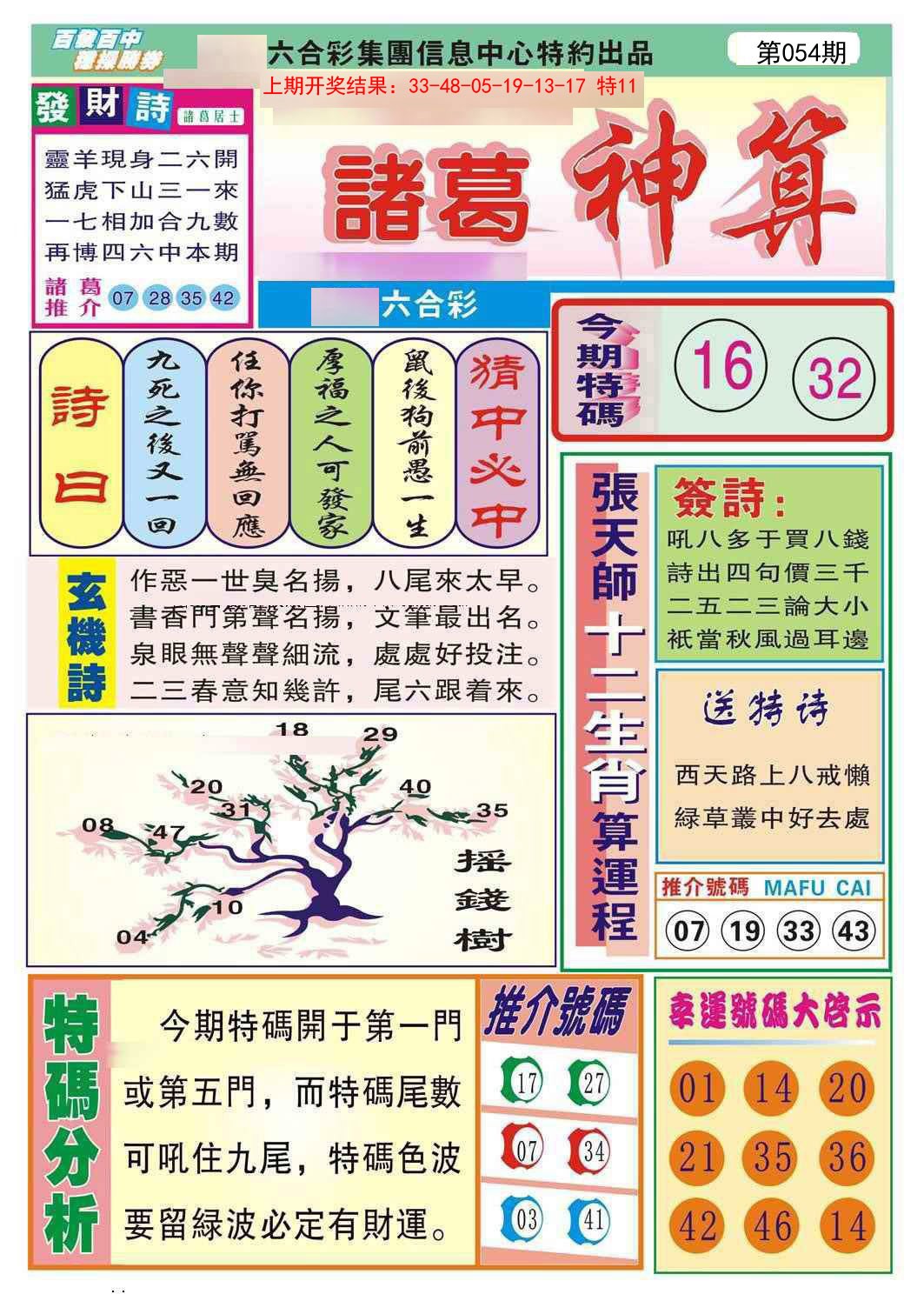 2025054期诸葛神算