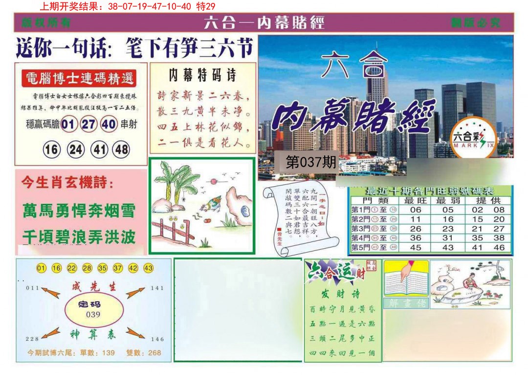2025037期内幕赌经