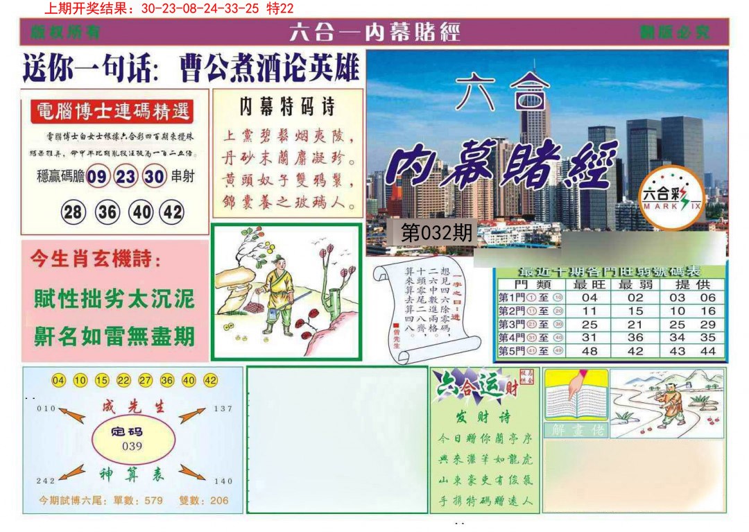 2025032期内幕赌经